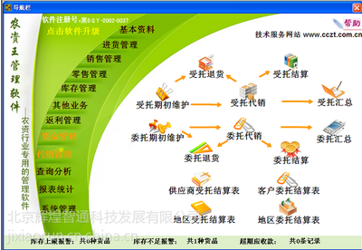 供应农资王进销存软件的后台管理工具简洁易用